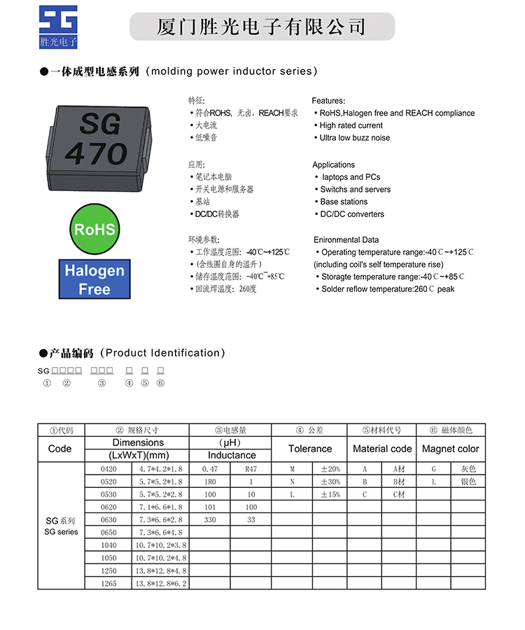 一体成型电感系列 副本.jpg