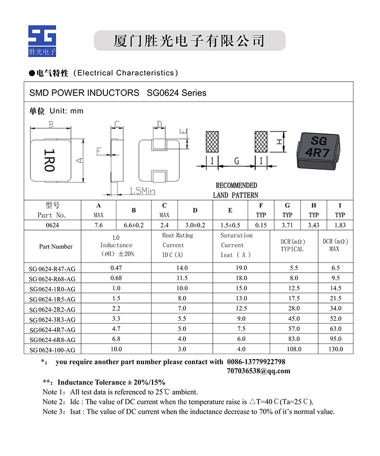 SG0624 副本.jpg