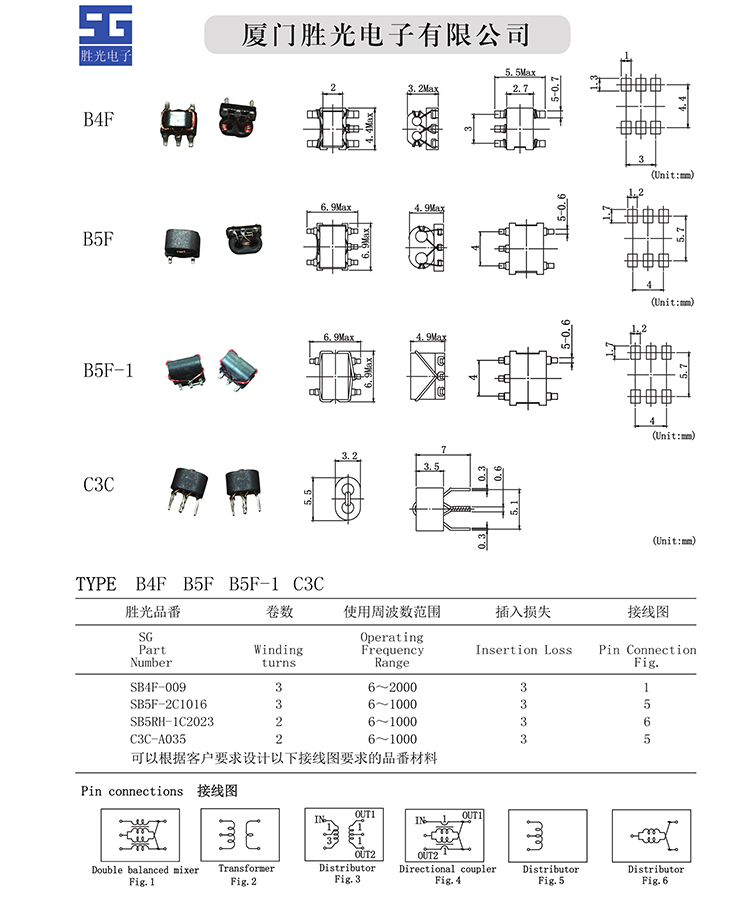 B4F-B5F.jpg